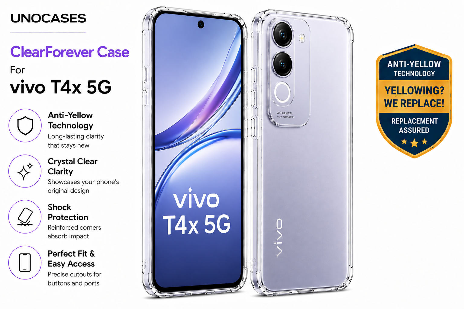 UNOCASES ClearForever Case – VIVO T4x 5G