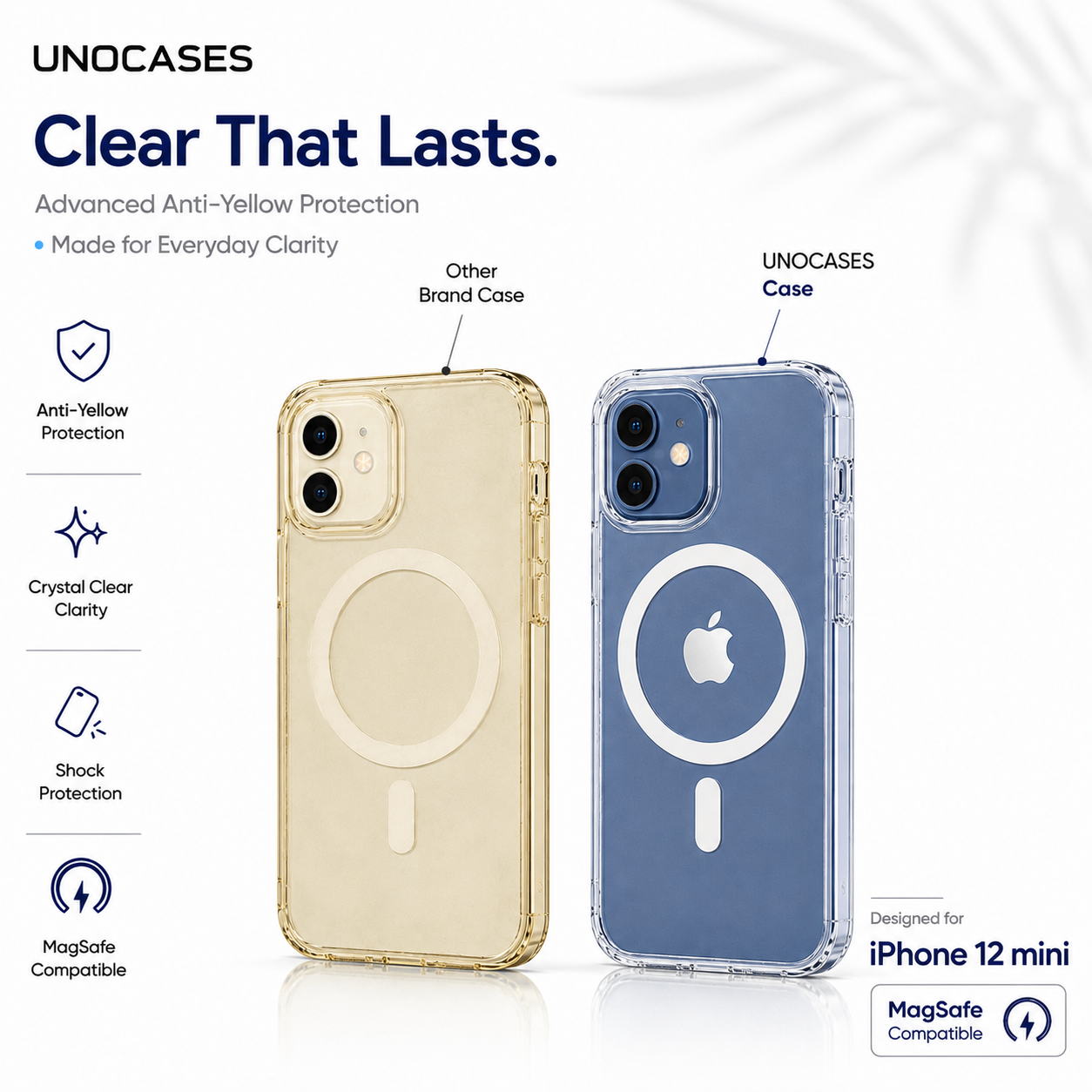 UNOCASES ClearForever MagSafe Case – iPhone 12 mini - Image 2