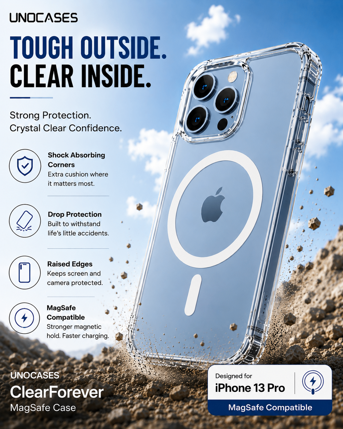 UNOCASES ClearForever MagSafe Case – iPhone 13 Pro Max - Image 3