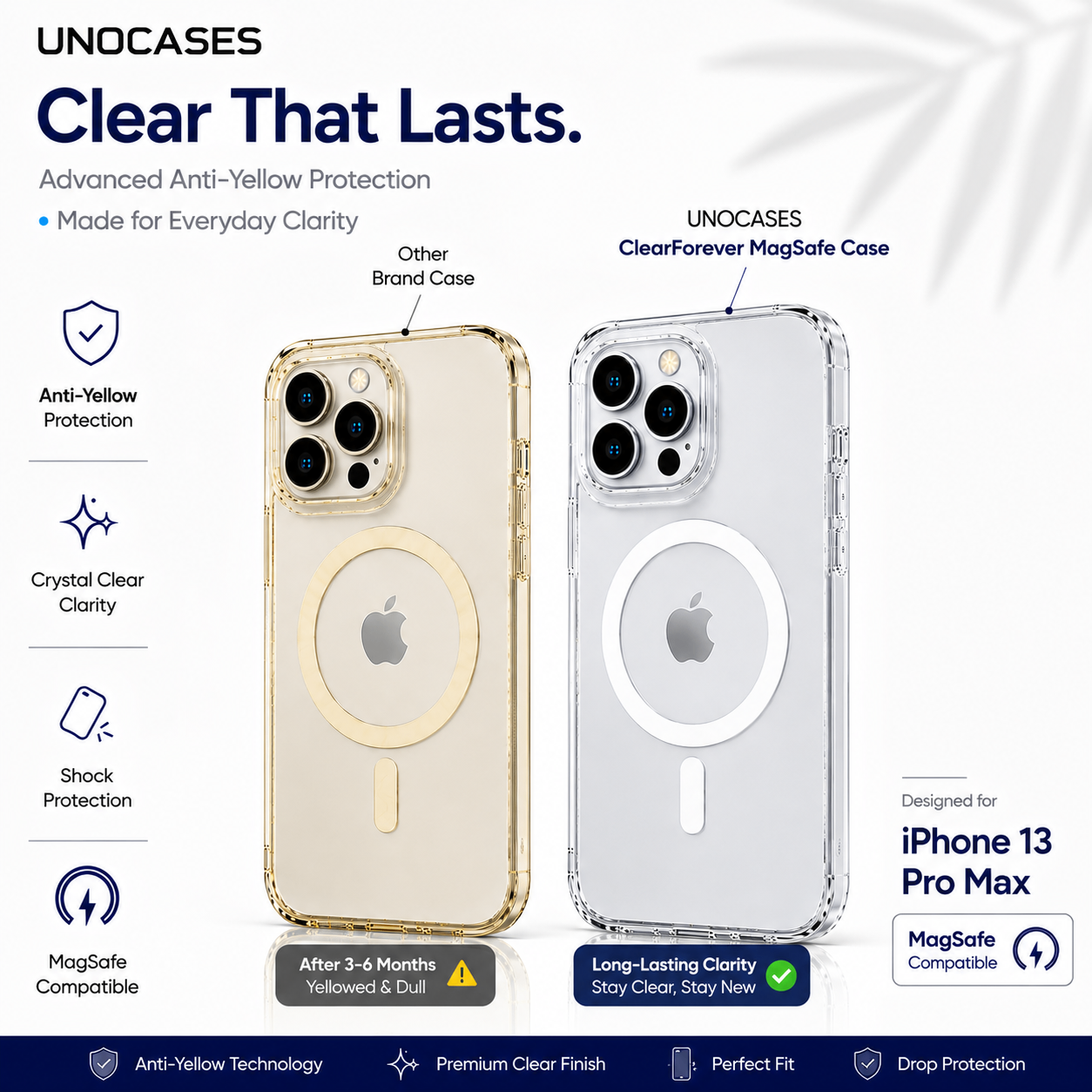 UNOCASES ClearForever MagSafe Case – iPhone 13 Pro Max - Image 2