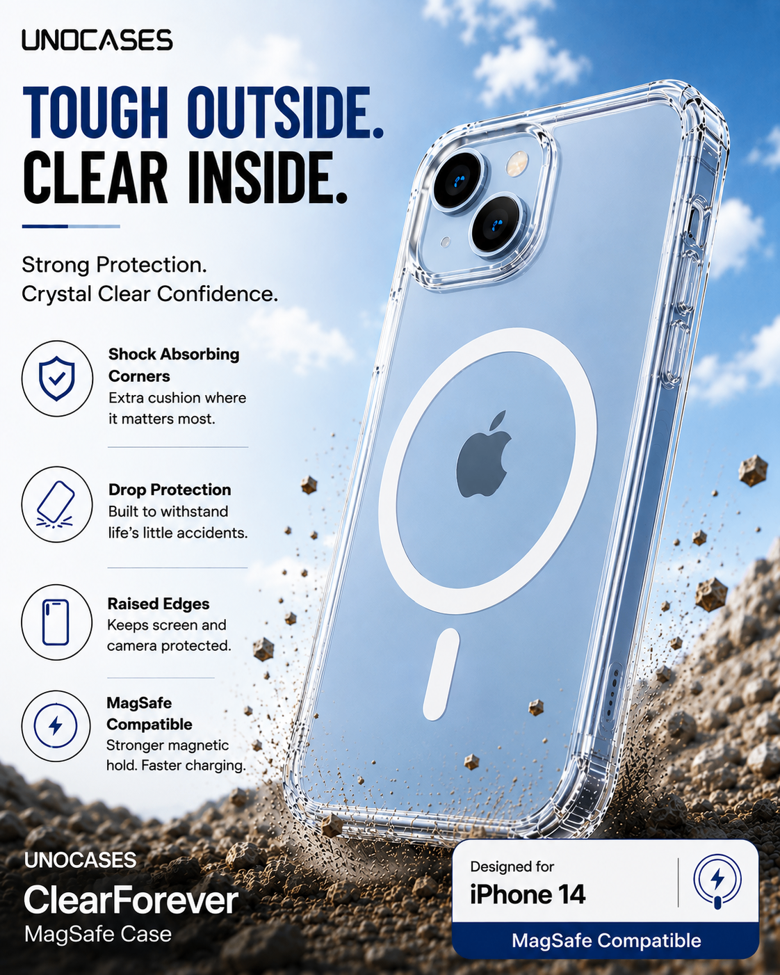 UNOCASES ClearForever MagSafe Case – iPhone 14 - Image 3