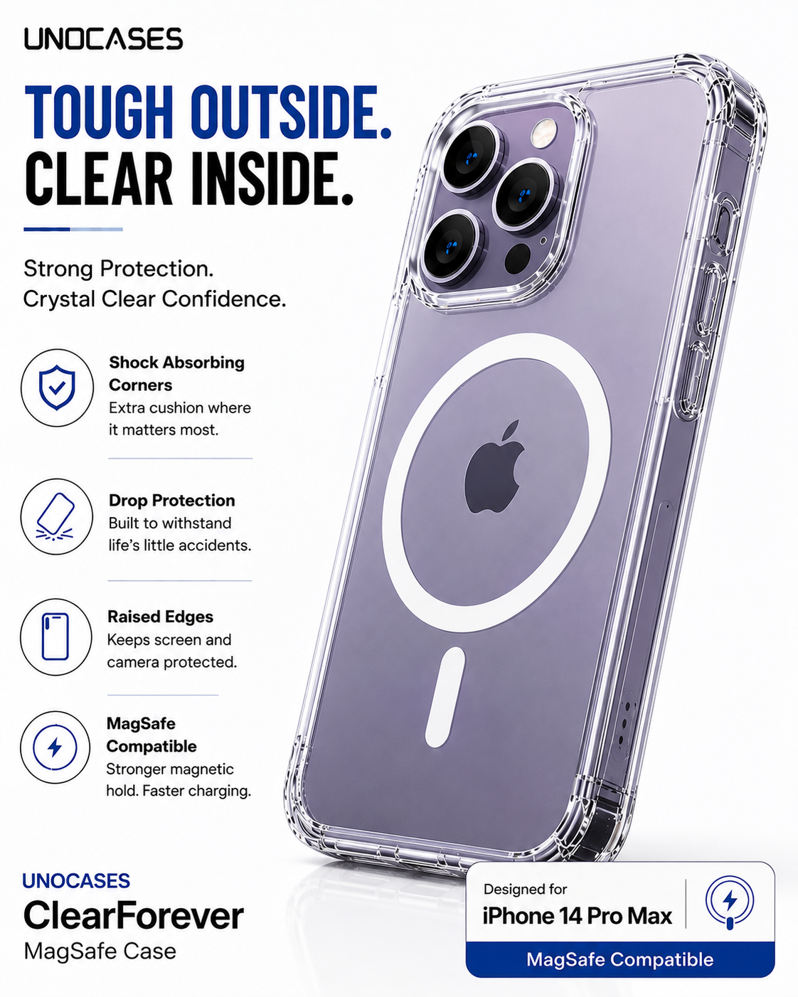 UNOCASES ClearForever MagSafe Case – iPhone 14 Pro Max - Image 3