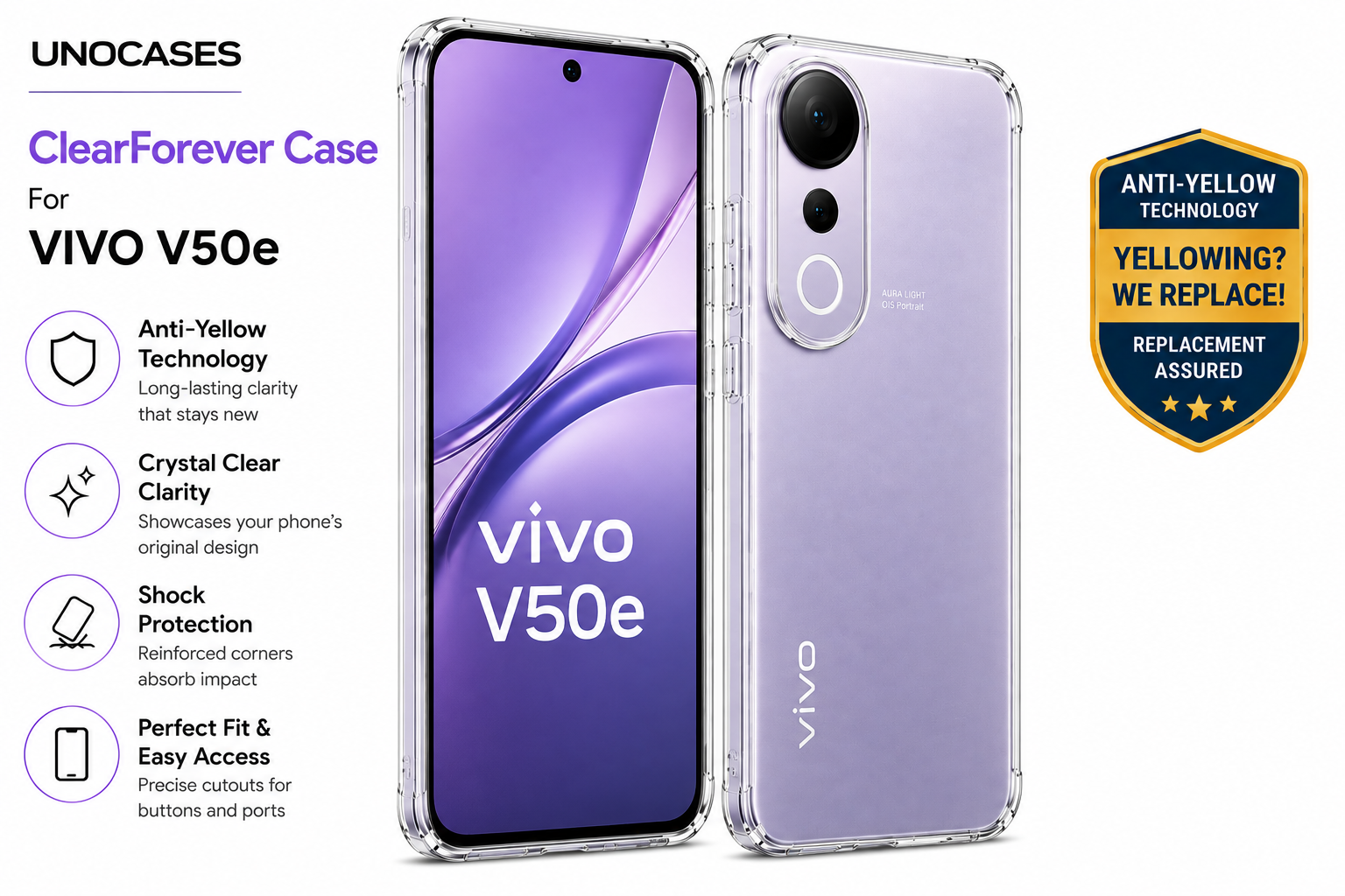 UNOCASES ClearForever Case – VIVO V50e