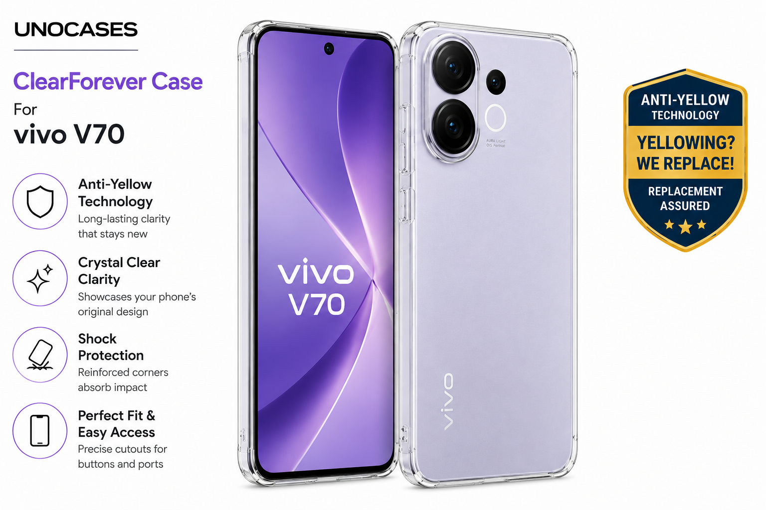 UNOCASES ClearForever Case – vivo V70
