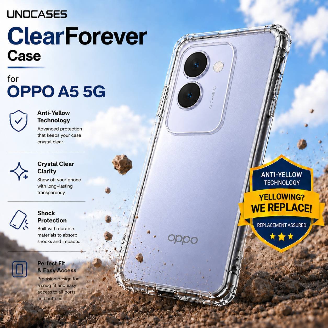 UNOCASES ClearForever Case – OPPO A5 5G