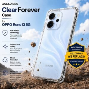 UNOCASES ClearForever Case – OPPO Reno13 5G