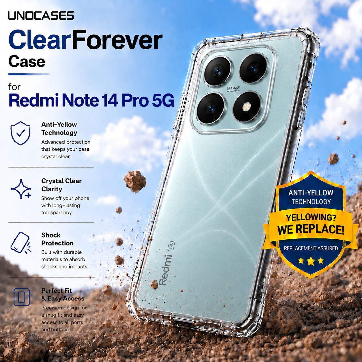 UNOCASES ClearForever Case – Redmi Note 14 Pro 5G